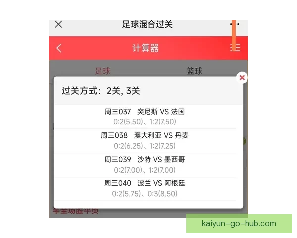 世界杯竞猜全攻略：精准分析赛果预测赢取胜利秘籍
